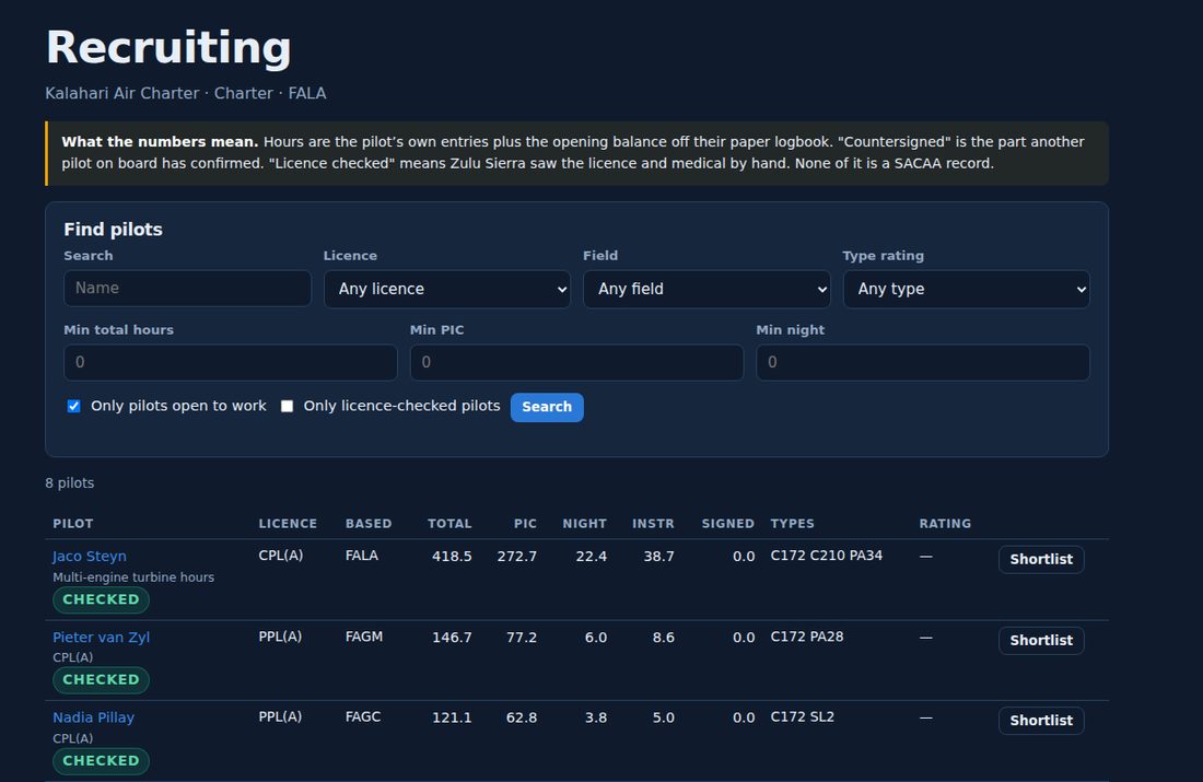 A flying company searching the pilot directory by hours, licence and type rating